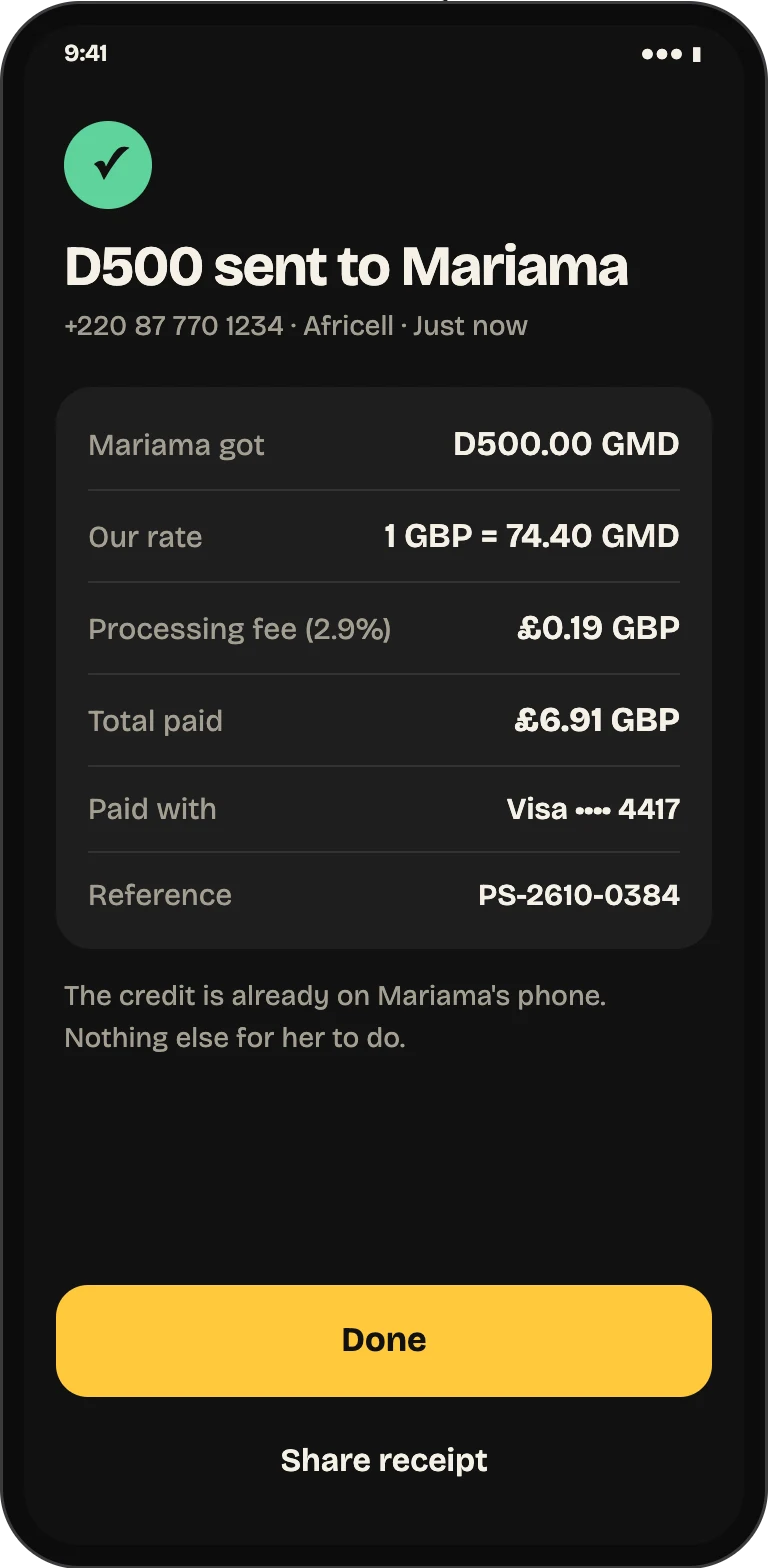 Airtime delivered: a confirmation that the credit is on the recipient's phone, with the receipt and payment reference.